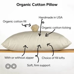 Vendor-unknown SOUTH CAROLINA 100% Organic Cotton Bed Pillow (Made In USA) BedBath 19 Vendor-unknown SOUTH CAROLINA 100% Organic Cotton Bed Pillow (Made In USA) BedBath
