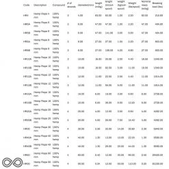 Ropes 8mm Hemp Rope (4kg Roll) 5 Ropes 8mm Hemp Rope (4kg Roll)