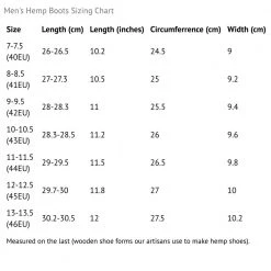 Vendor-unknown Footwear YOSEMITE Men's Classic Hemp Boots (Men's Sizes)