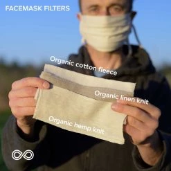 Vendor-unknown SAO PAULO Elastic-free 100% Organic Cotton Face Mask Mouth Mask PPE