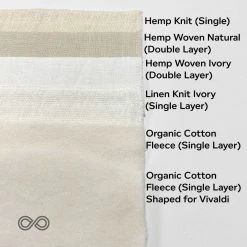 Vendor-unknown Face Coverings Organic Cotton, Linen Or Hemp Face Mask Liner - Filter