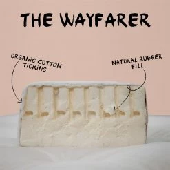 Vendor-unknown WAYFARER 7